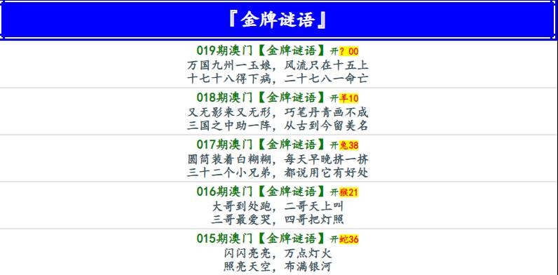 019期金牌谜语[图]