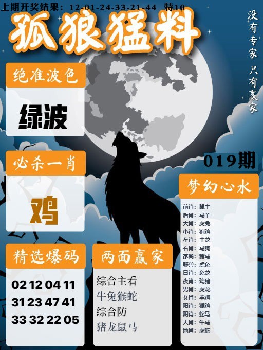 019期孤狼猛料[图]