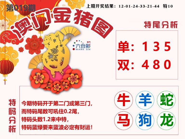 019期澳门金猪图[图]