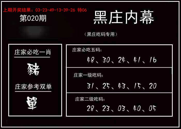 020期黑庄内幕[图]