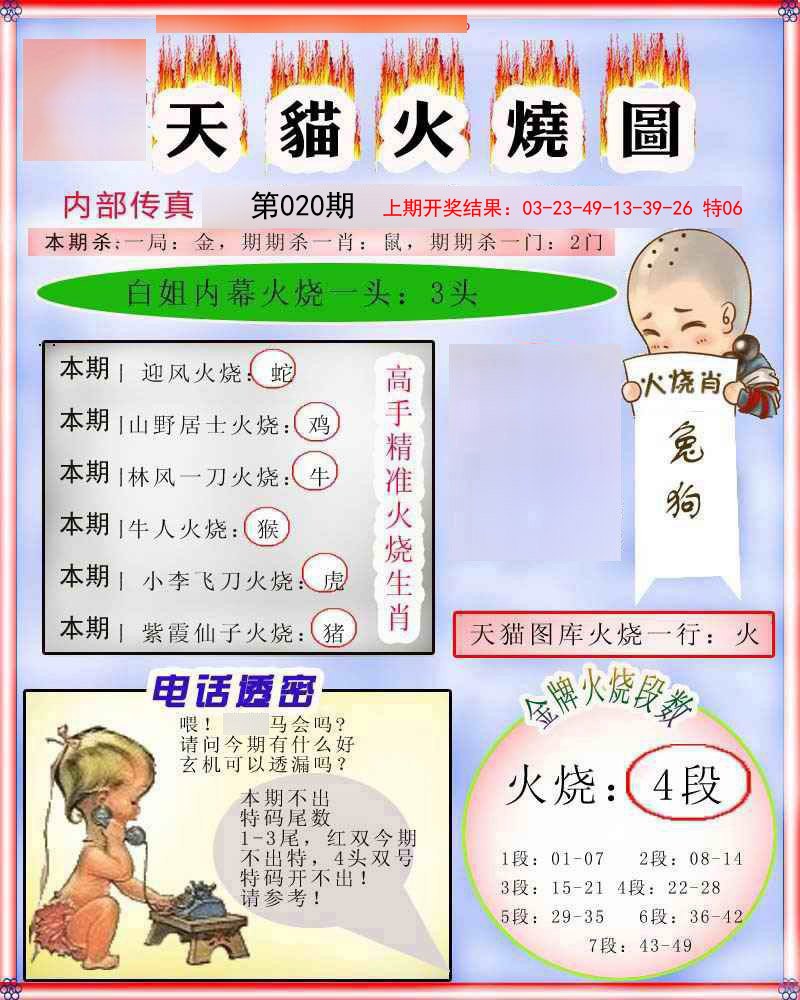 020期火烧图[图]