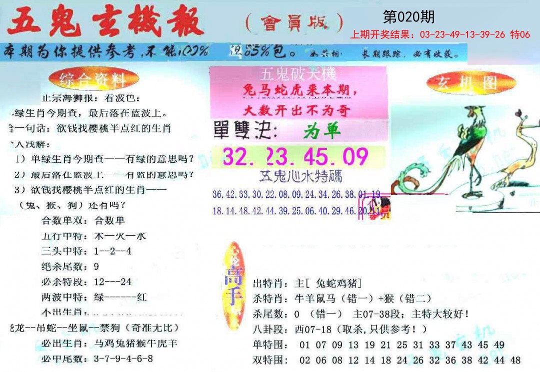 020期新五鬼玄机[图]