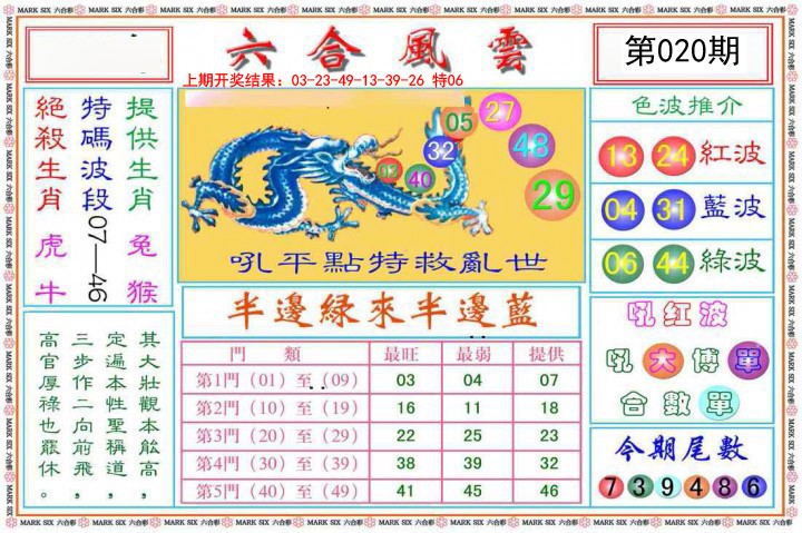 020期六合风云[图]