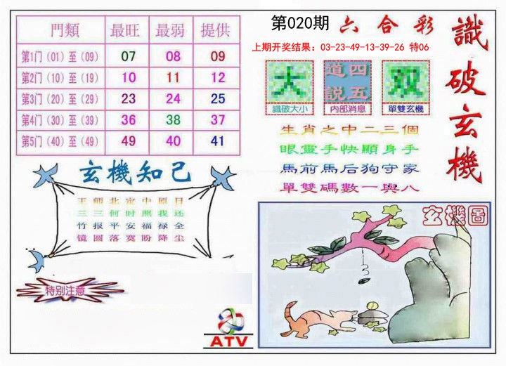 020期识破玄机[图]