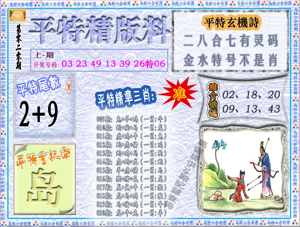 020期平特精版料[图]