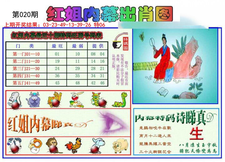 020期红姐内幕出肖[图]
