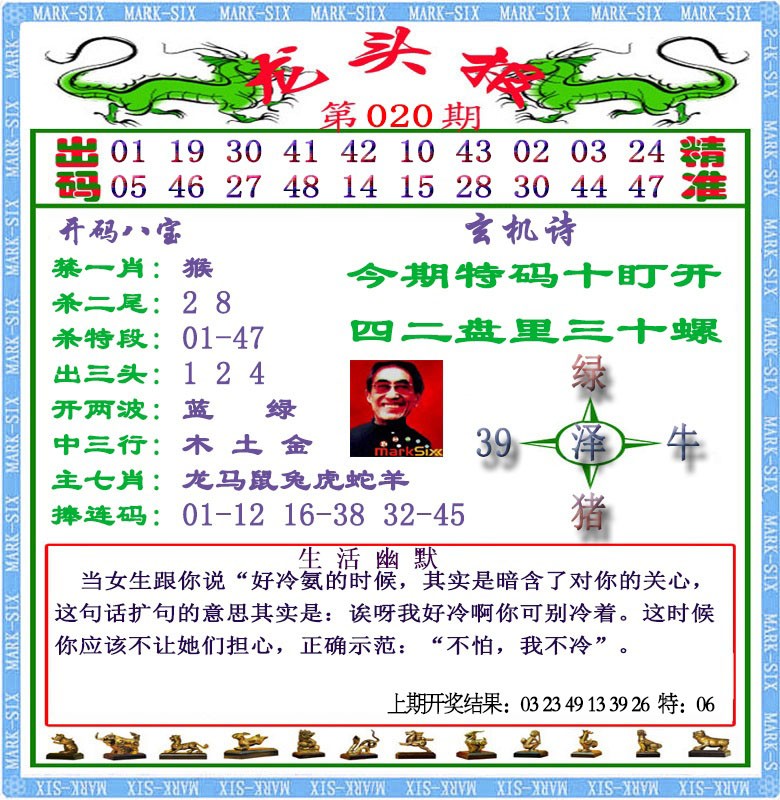 020期龙头报[图]
