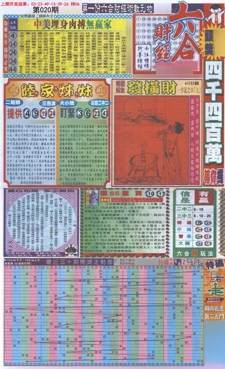 020期六合财经A加大版[图]