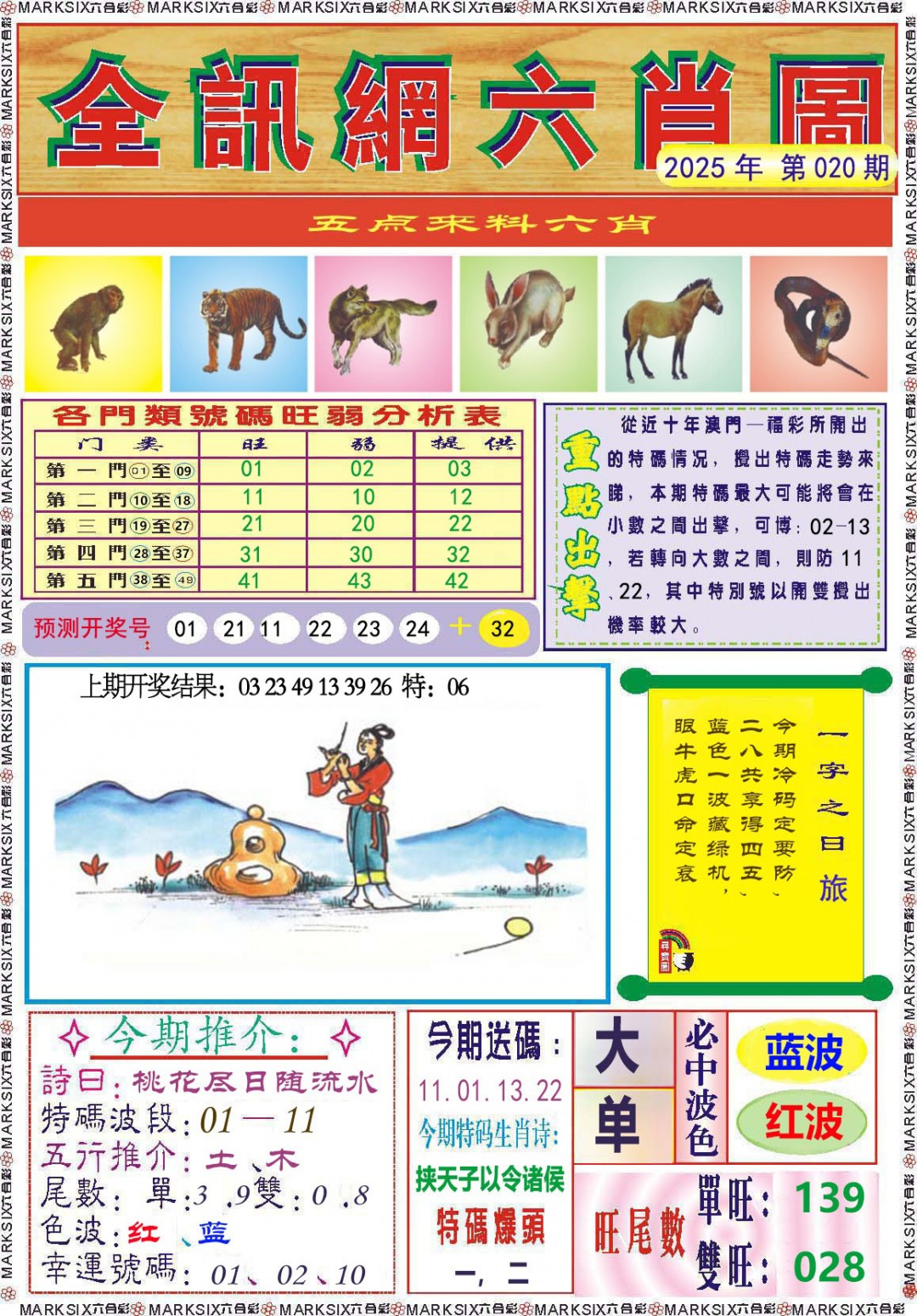 020期全讯网六肖图[图]