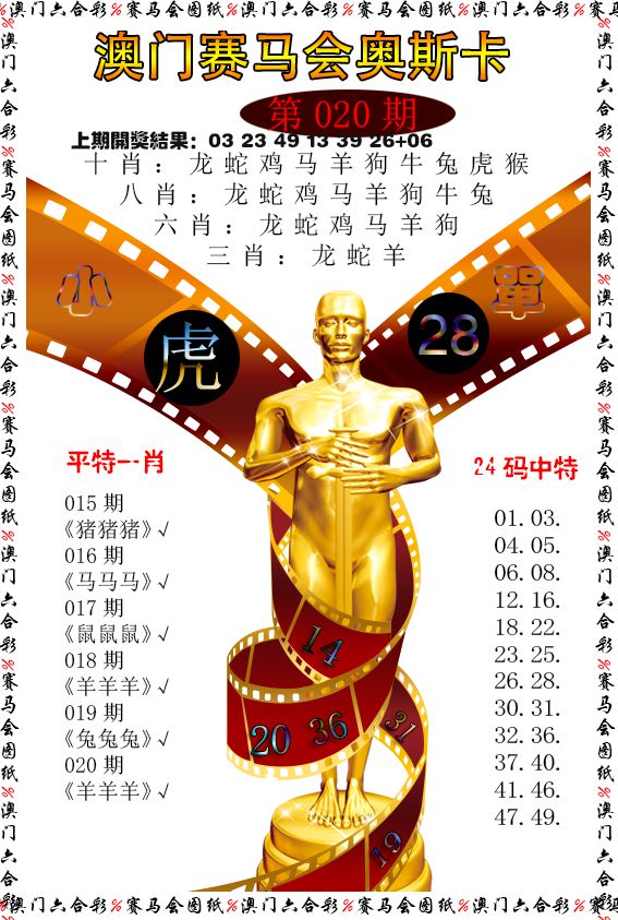 020期新奥斯卡[图]