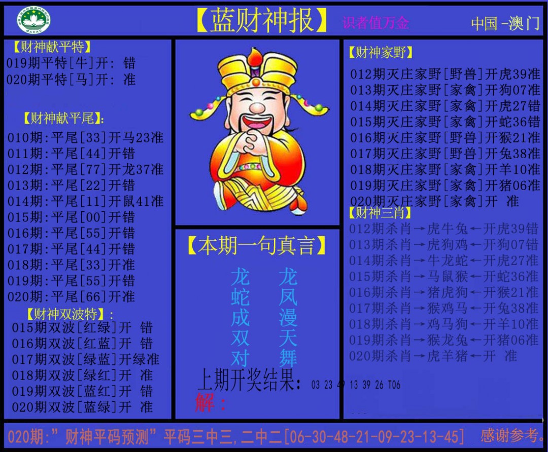 020期蓝财神[图]