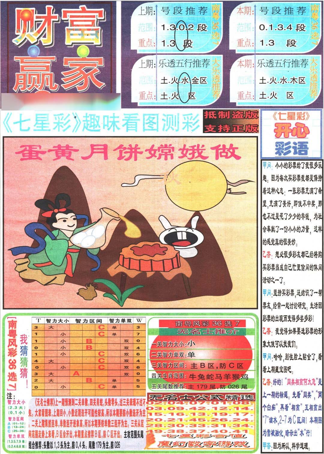020期财富赢家（七星彩）[图]