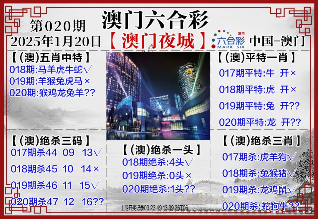 020期夜城图[图]