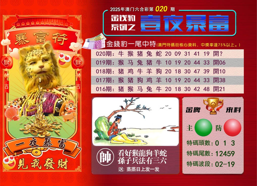 020期一夜暴富[图]