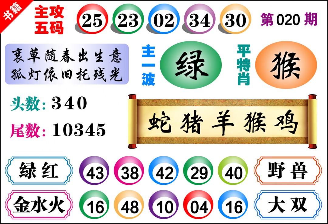 020期澳门主攻五码[图]