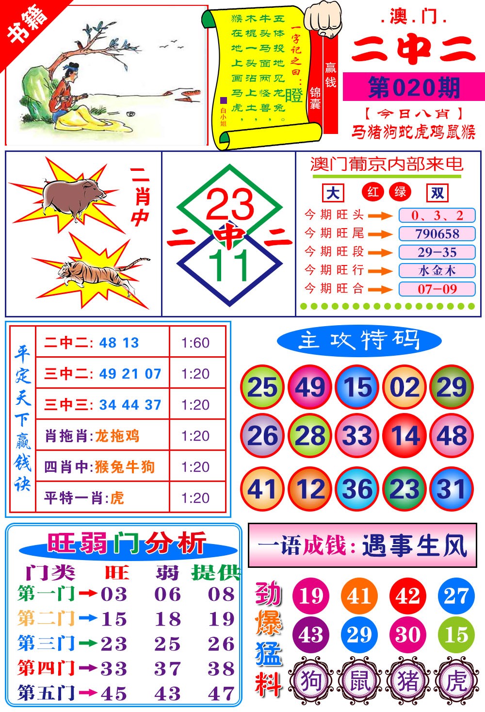 020期澳门平天下[图]