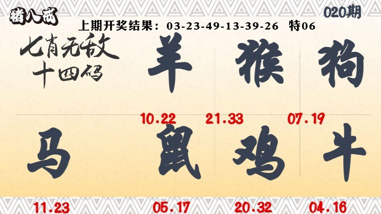 020期七肖无敌14码[图]