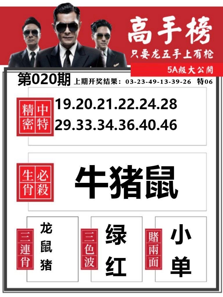 020期金牛高手榜[图]