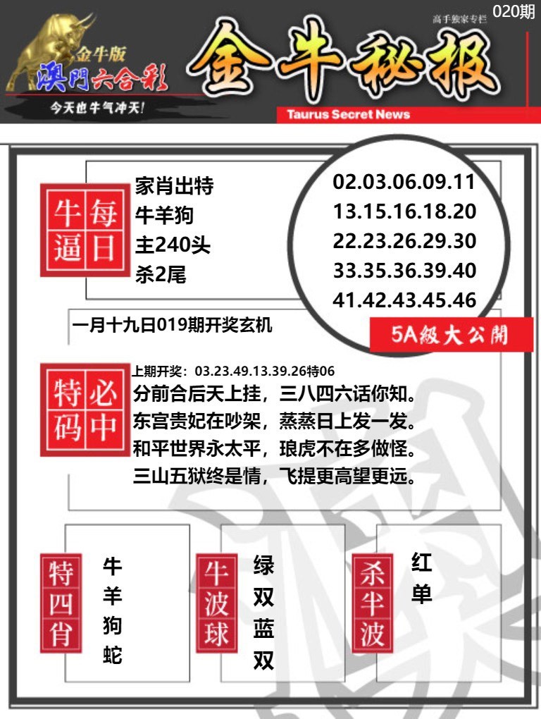 020期金牛秘报A[图]