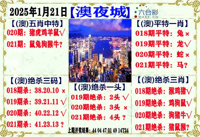 021期澳门夜城[图]