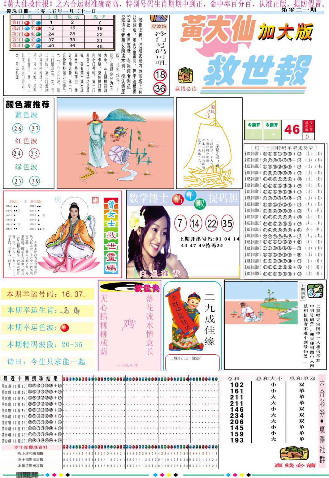 021期黄大仙救世A加大版[图]