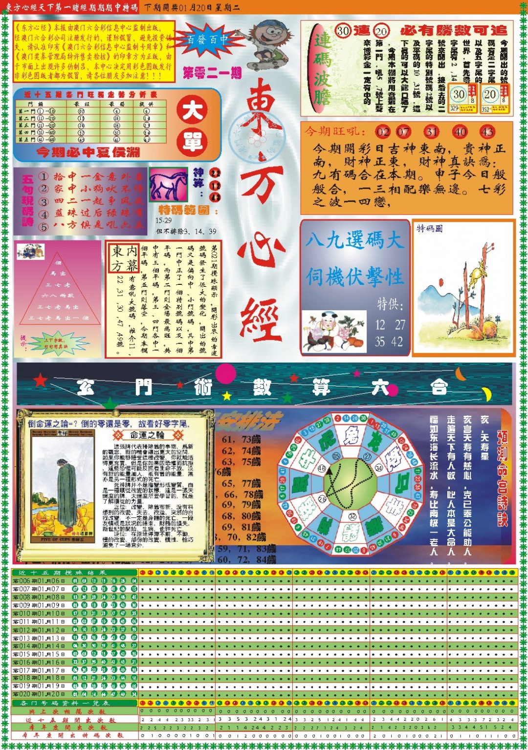 021期东方心经A[图]