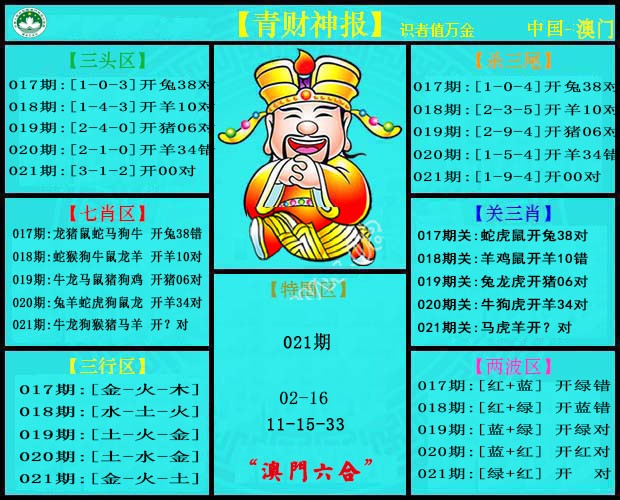 021期青财神[图]