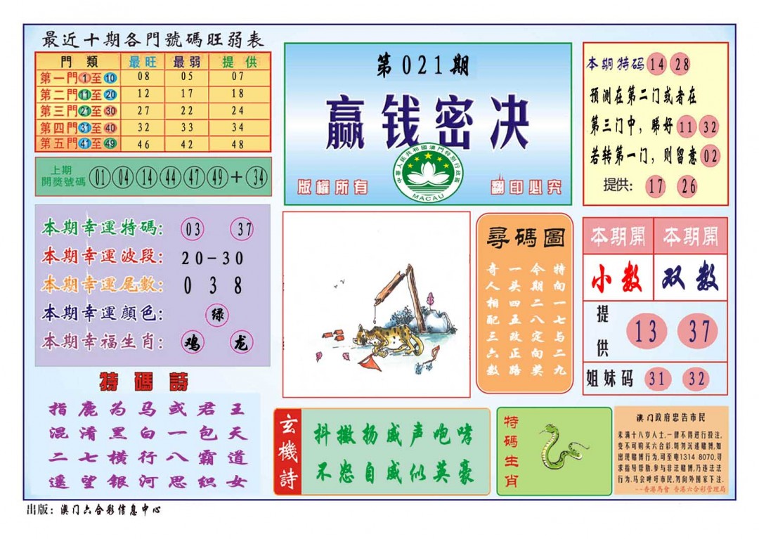 021期赢钱秘诀[图]