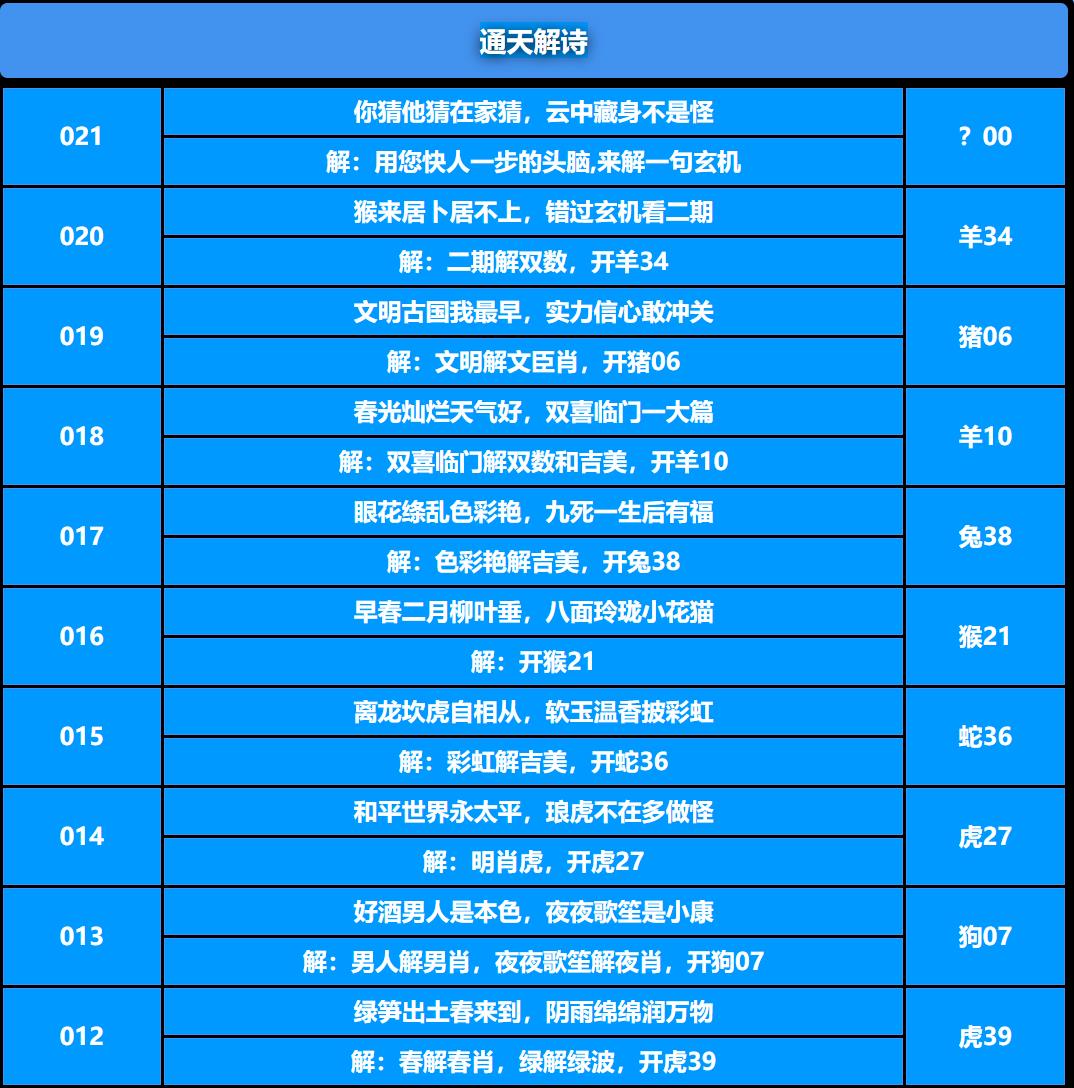 021期通天解诗[图]