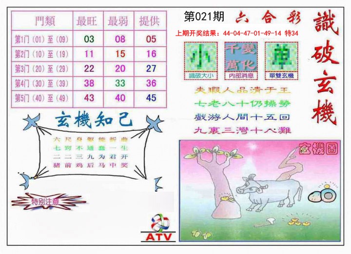 021期识破玄机[图]