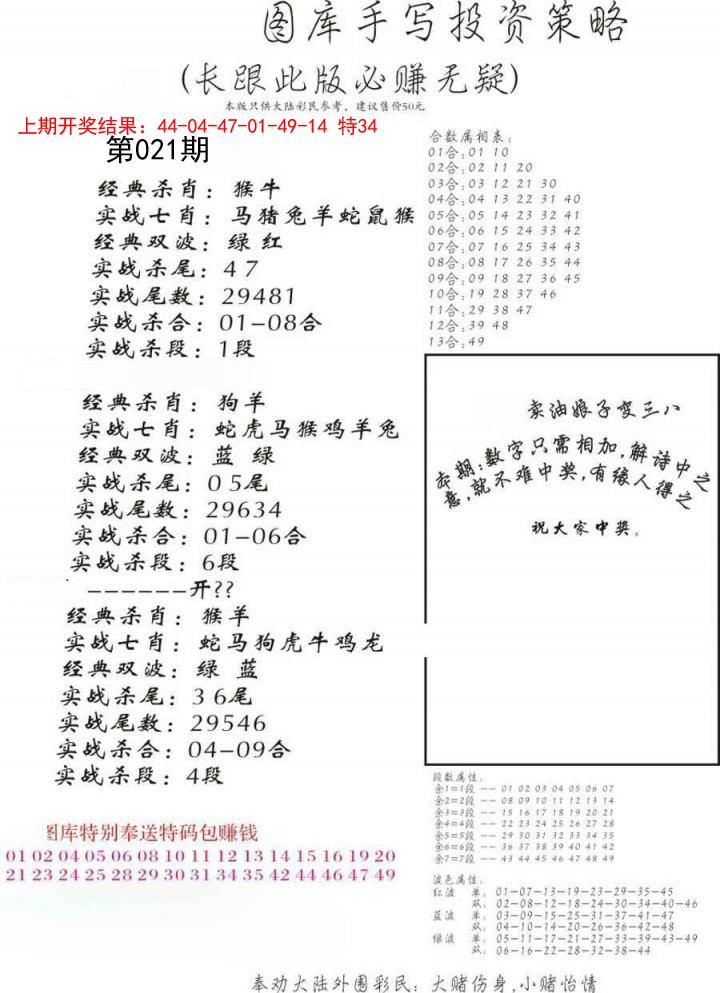 021期手写投资策略[图]