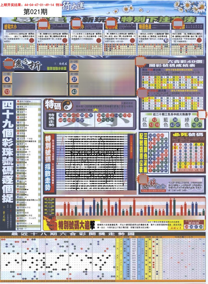 021期贴士皇D加大版[图]