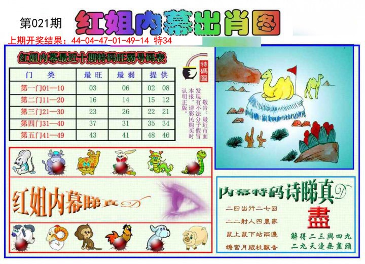 021期红姐内幕出肖[图]