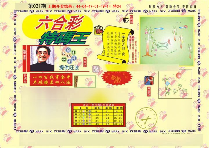 021期特码王[图]
