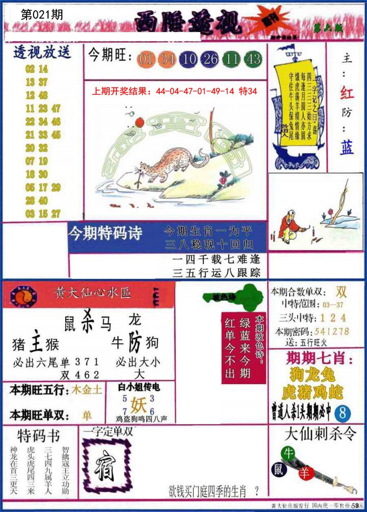 021期西陲透视[图]