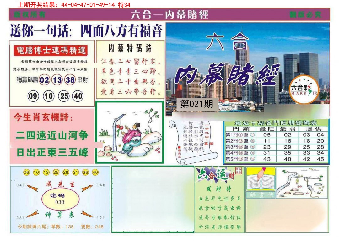 021期内幕赌经[图]