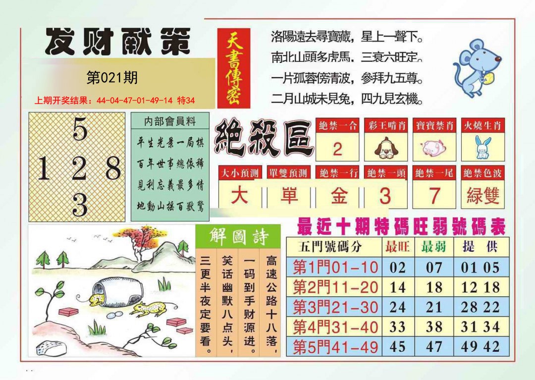 021期发财献策[图]