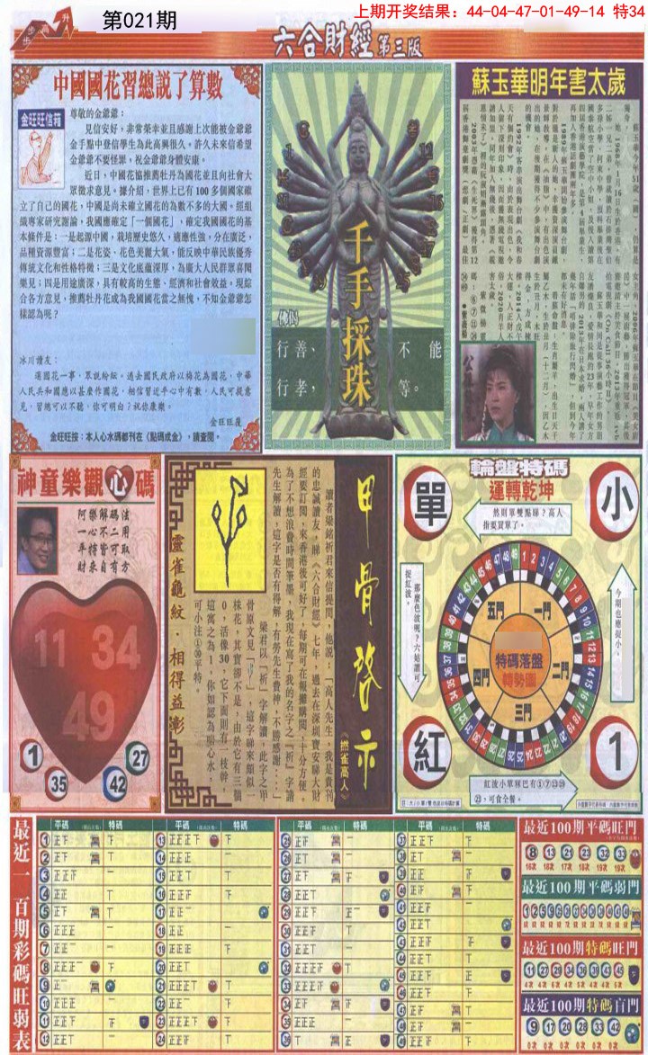 021期六合财经C加大版[图]