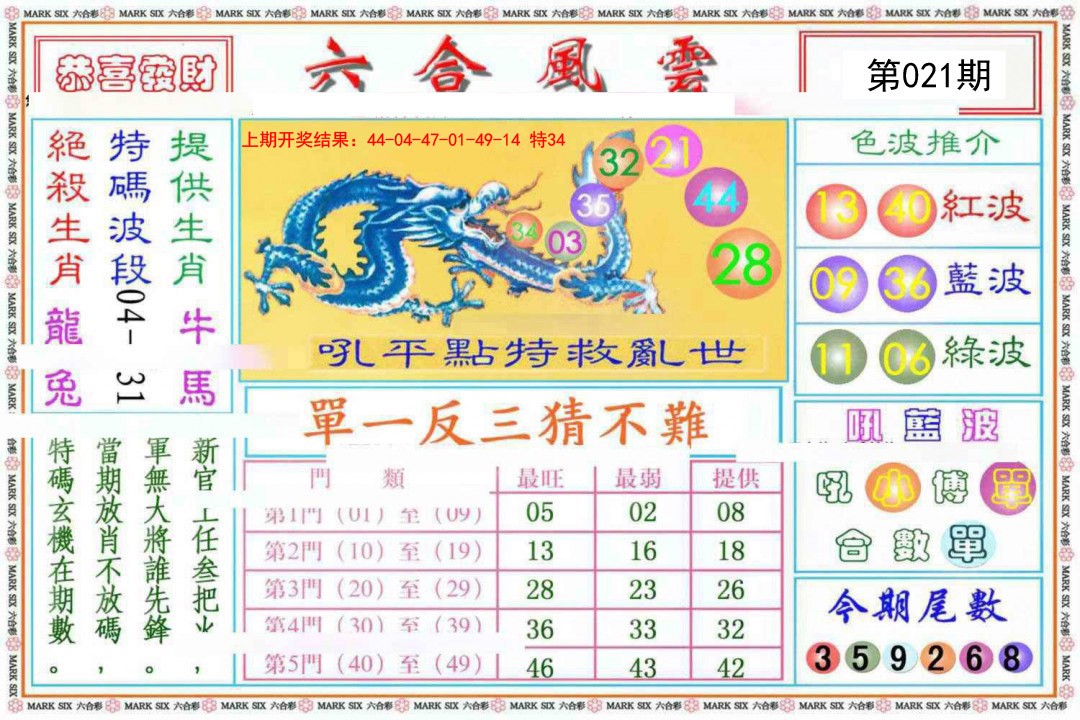 021期六合风云《另版》[图]