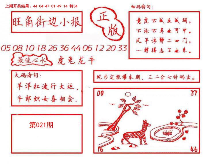 021期旺角街边小报[图]