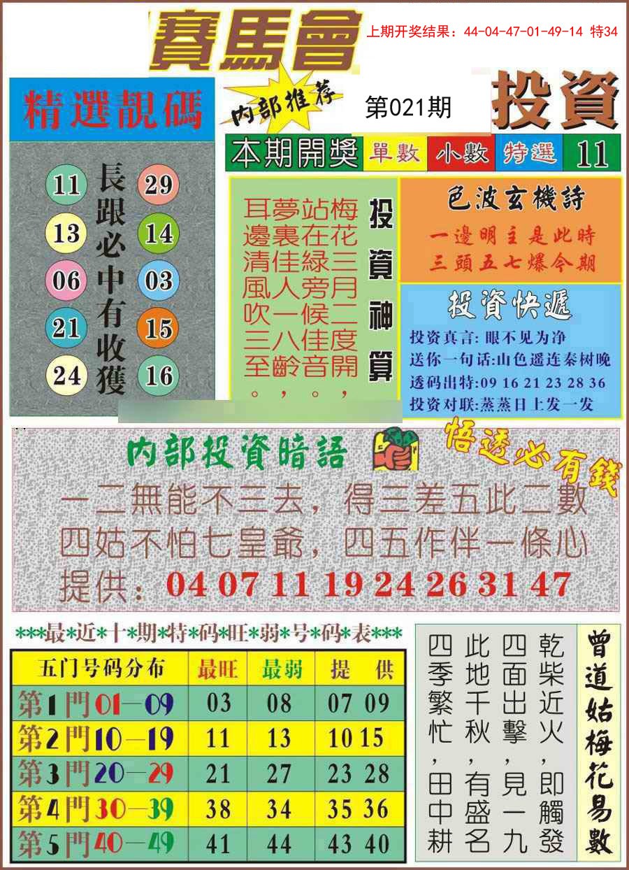 021期马会投资[图]