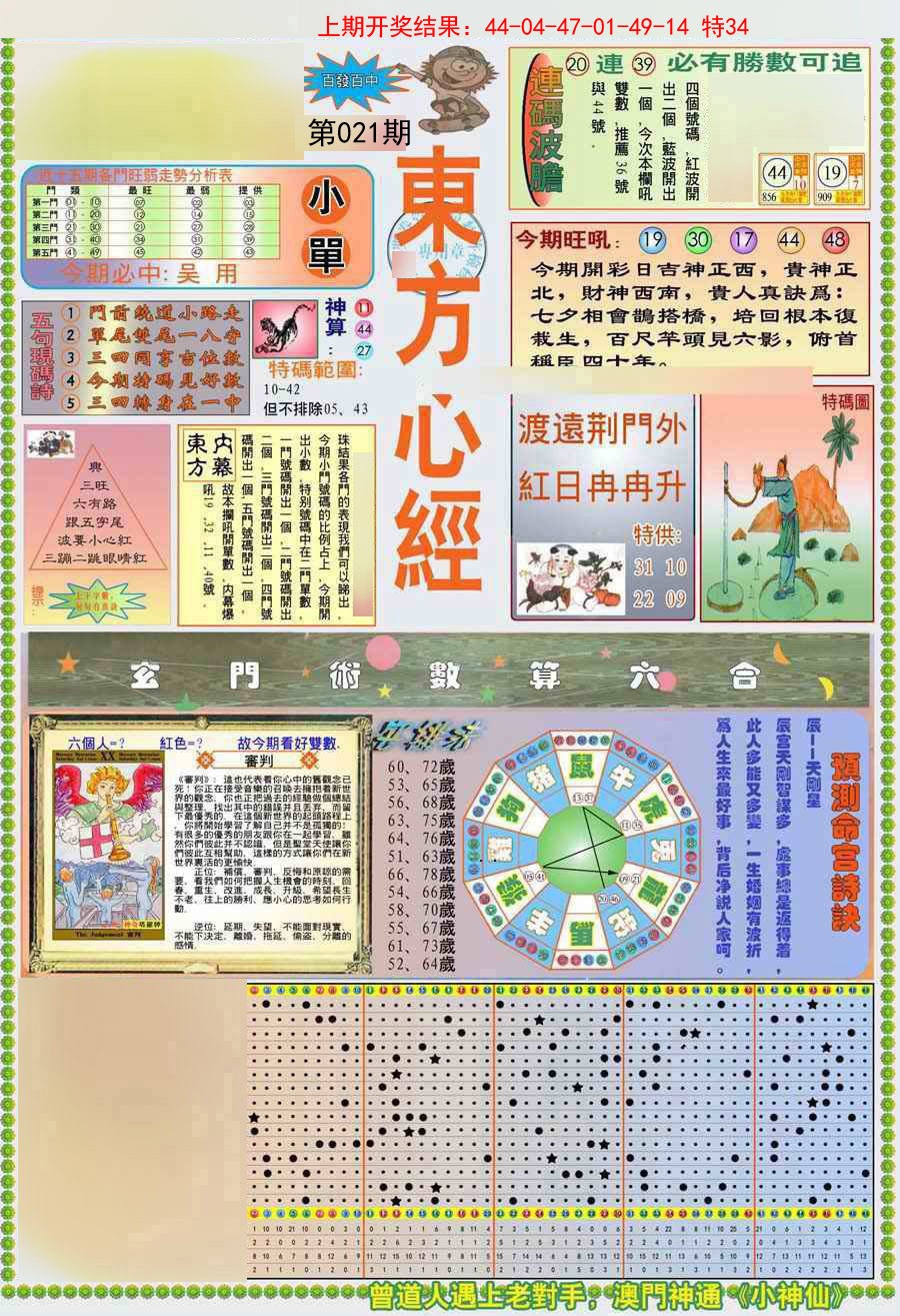 021期(新版)东方心经A[图]