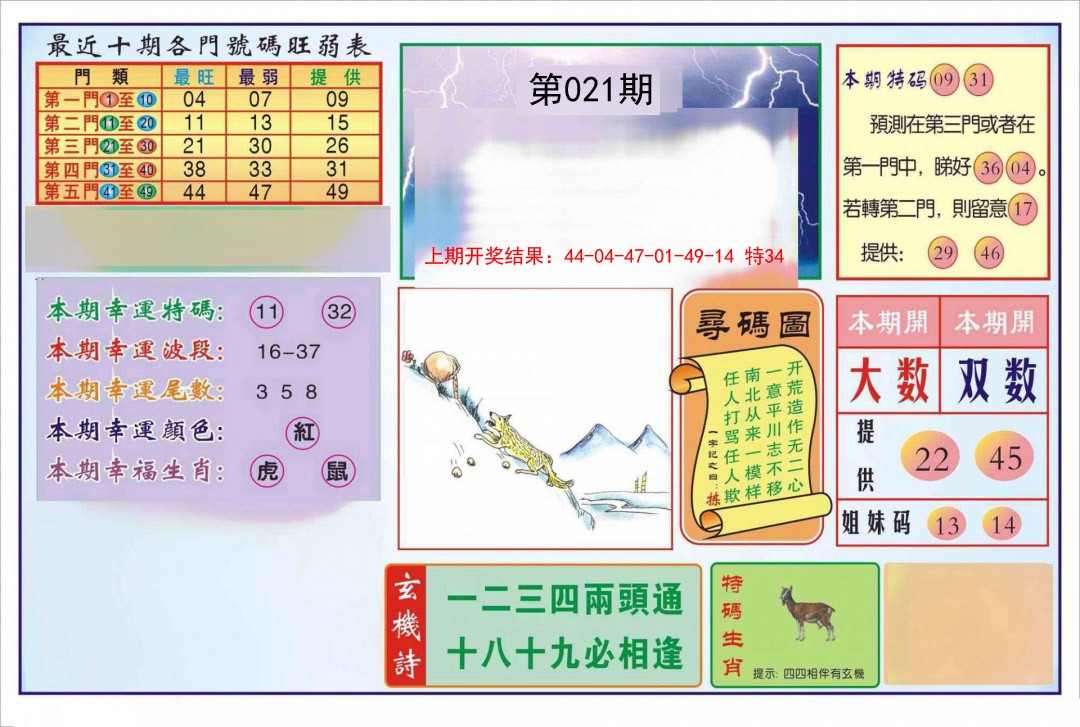 021期逢赌必羸[图]