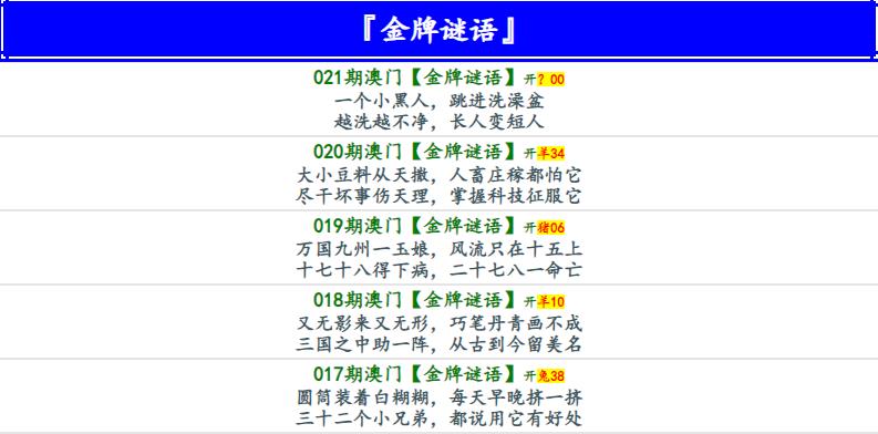 021期金牌谜语[图]