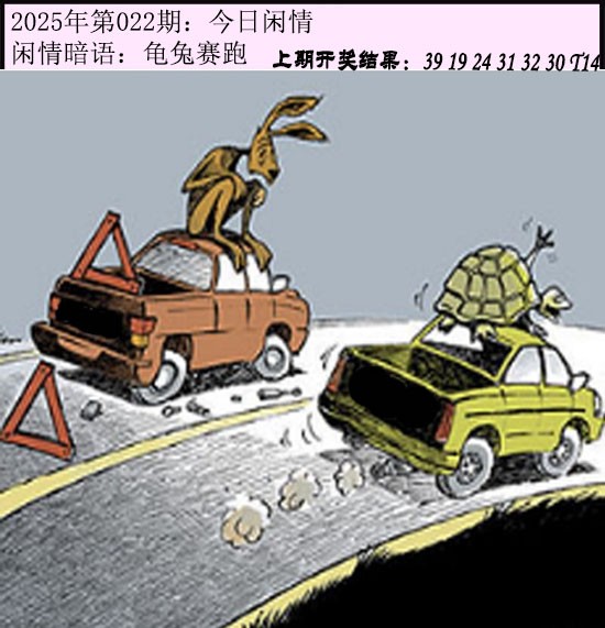 022期今日闲情[图]