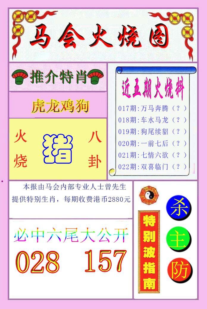 022期火烧图[图]