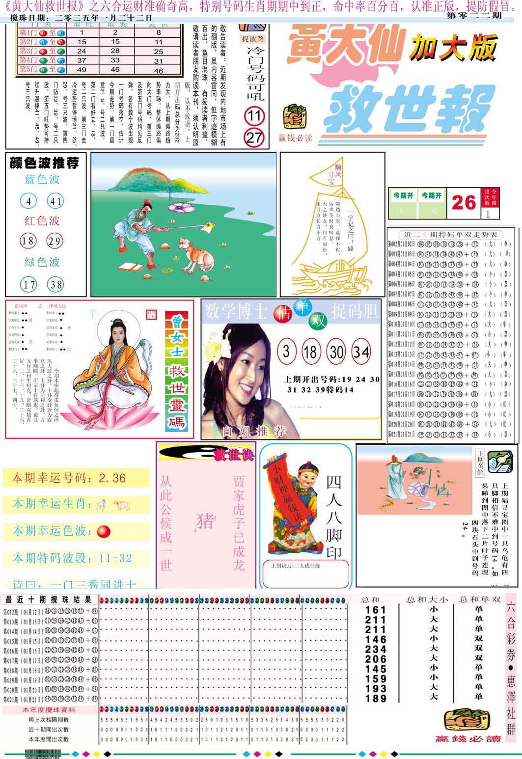 022期黄大仙救世A加大版[图]