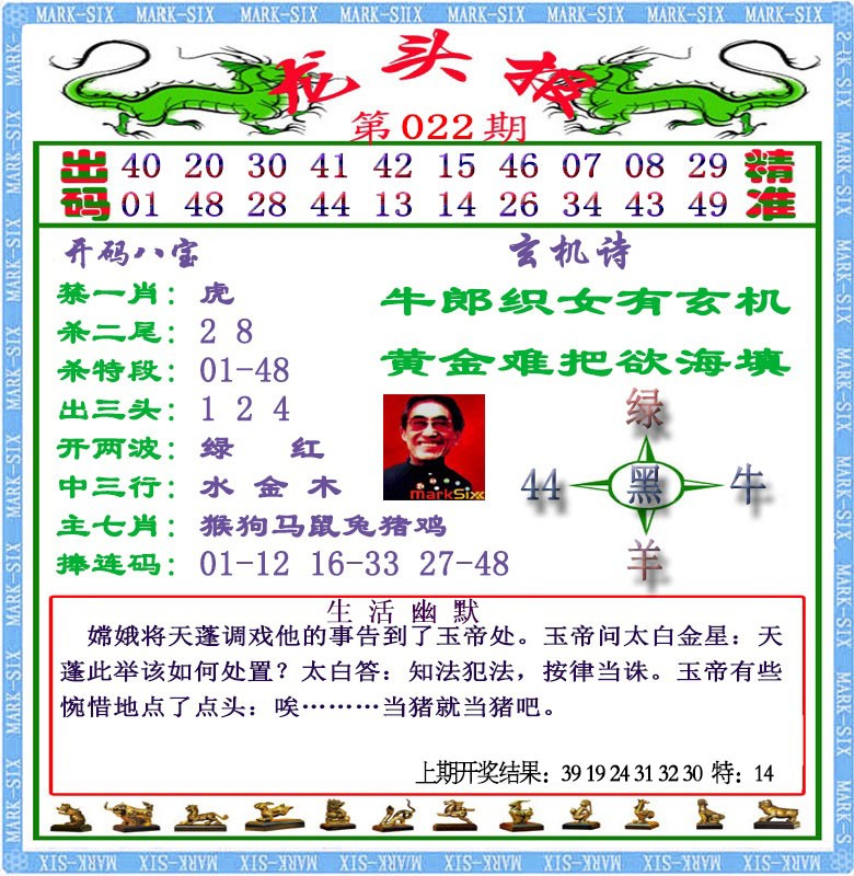 022期龙头报[图]