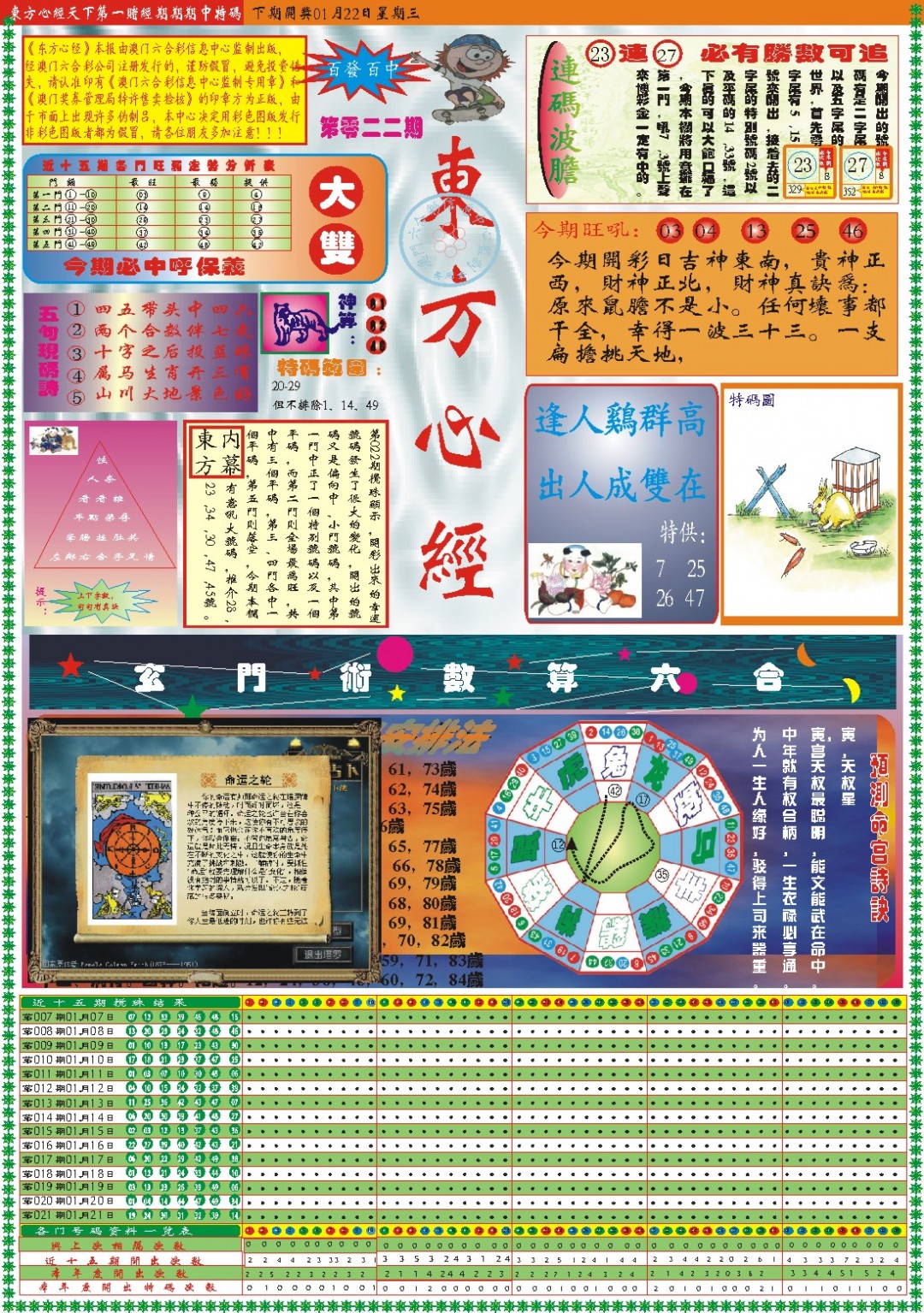 022期东方心经A[图]