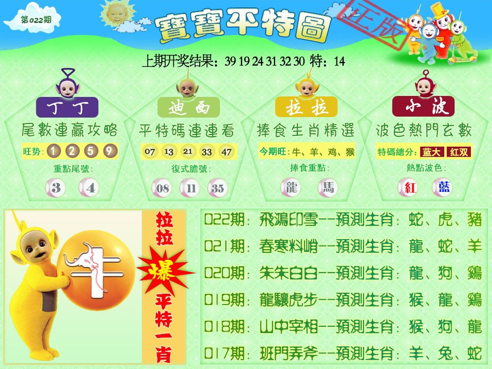 022期天线宝宝平特图[图]